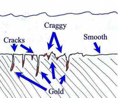 Cracks_and_Crevices.jpg